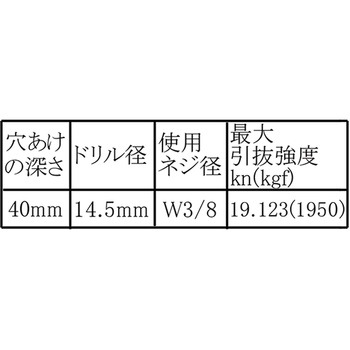 カットアンカー(鉄/クロメート) WAKI