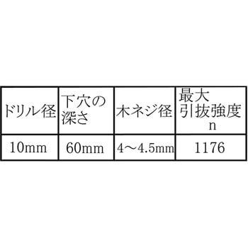ターボ WAKI