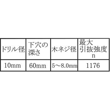 ターボ WAKI