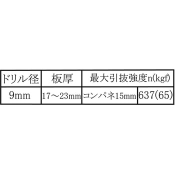 ボードアンカー WAKI(和気産業)