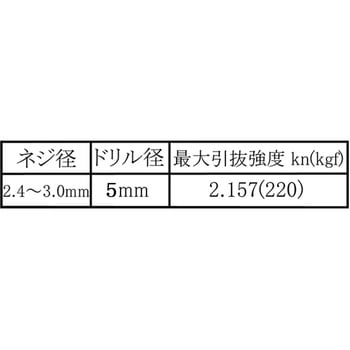 カールPCプラグ WAKI