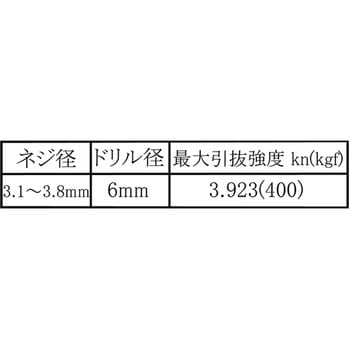 カールPCプラグ WAKI