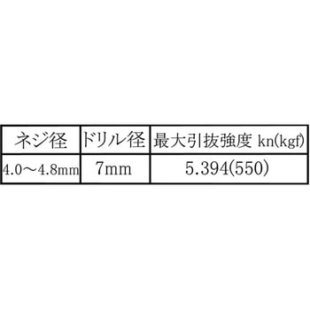 カールPCプラグ WAKI