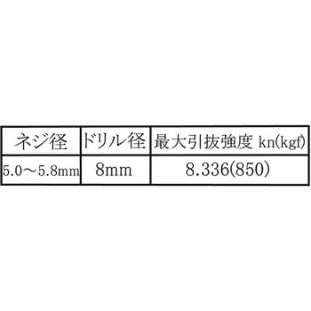 カールPCプラグ WAKI