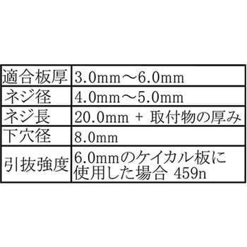 トグラーTA WAKI