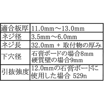 トグラーTB WAKI