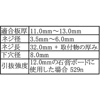 トグラーTB WAKI