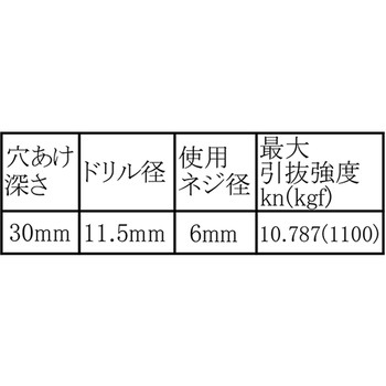 カットアンカー(鉄/クロメート) WAKI