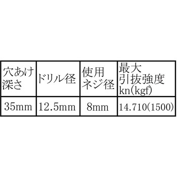 カットアンカー(鉄/クロメート) WAKI