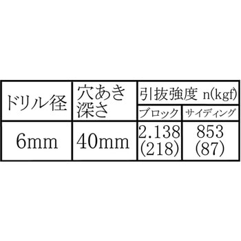 偏芯プラグ WAKI