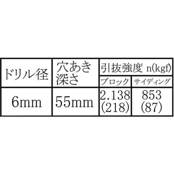 偏芯プラグ WAKI