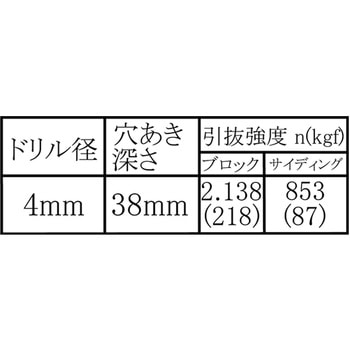 偏芯プラグ WAKI
