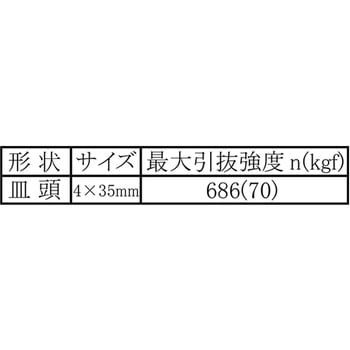 ヒットビス ALC用 WAKI(和気産業)
