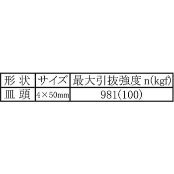 ヒットビス ALC用 WAKI(和気産業)