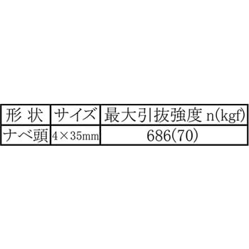 ヒットビス ALC用 WAKI(和気産業)