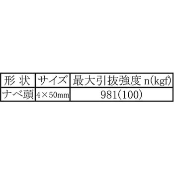ヒットビス ALC用 WAKI(和気産業)