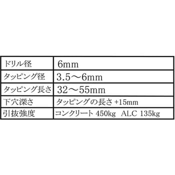アリゲーター WAKI