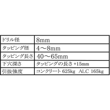 アリゲーター WAKI