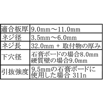 トグラー WAKI