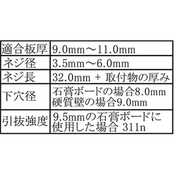 トグラー WAKI