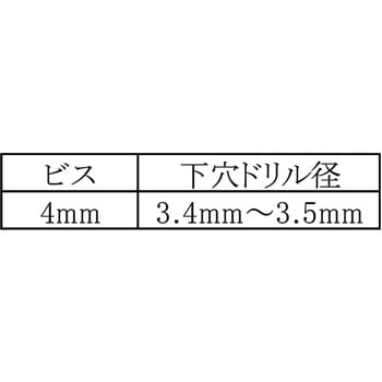 STノープラグビス皿 WAKI