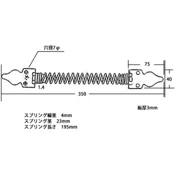 ゲートスプリング WAKI(和気産業)