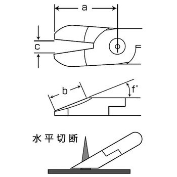 FD3 MR型エヤーニッパ MR10 替え刃 1枚 室本鉄工 【通販サイトMonotaRO】