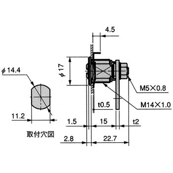 FKロックミニ 栃木屋