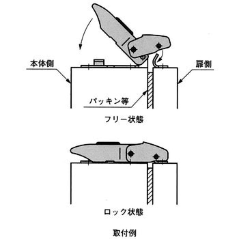 ステンレス蓋止 栃木屋