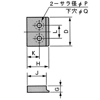 ドロウキャッチ 栃木屋