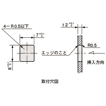 ミニラッチS 栃木屋