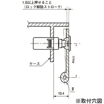 ミニラッチS 栃木屋