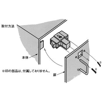プッシュラッチ 栃木屋