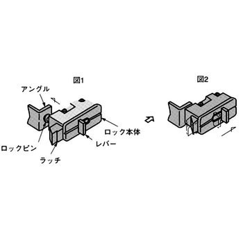 ストップ式ラッチロック 栃木屋