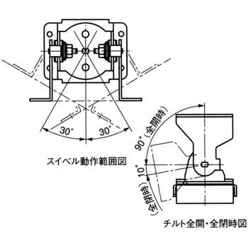 TH-145 2軸フリーストップヒンジ 栃木屋 1個 TH-145 - 【通販モノタロウ】