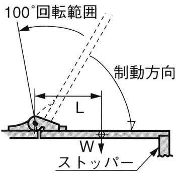 ソフトダウンヒンジ 栃木屋