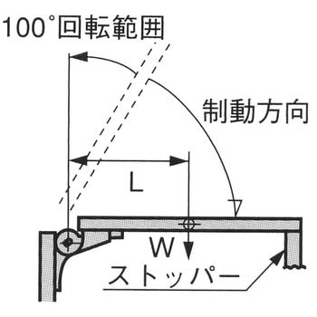ソフトダウンヒンジ 栃木屋