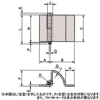 抜差隠し蝶番 栃木屋