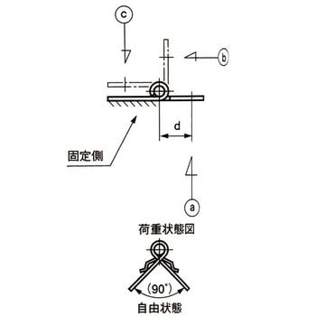 TH-61SUS-2 スプリング蝶番 1個 栃木屋 【通販サイトMonotaRO】