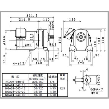 日東電工ギヤモータNGAシリーズ 日東電工