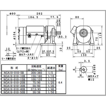 日東電工ギヤモータNCAシリーズ 日東電工