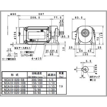 日東電工ギヤモータNCAシリーズ 日東電工