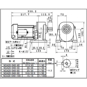 日東電工ギヤモータNCAシリーズ 日東電工