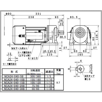 日東電工ギヤモータNCAシリーズ 日東電工