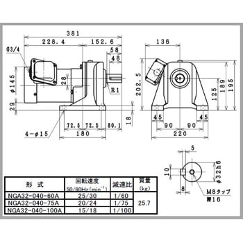 日東電工ギヤモータNGAシリーズ 日東電工