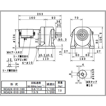 日東電工ギヤモータNCAシリーズ 日東電工