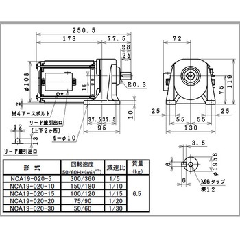 日東電工ギヤモータNCAシリーズ 日東電工