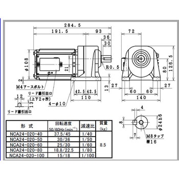 日東電工ギヤモータNCAシリーズ 日東電工