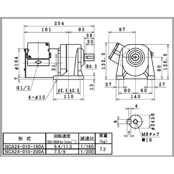 日東電工ギヤモータNCAシリーズ 日東電工