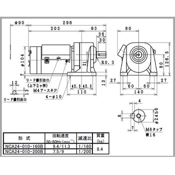 日東電工ギヤモータNCAシリーズ 日東電工